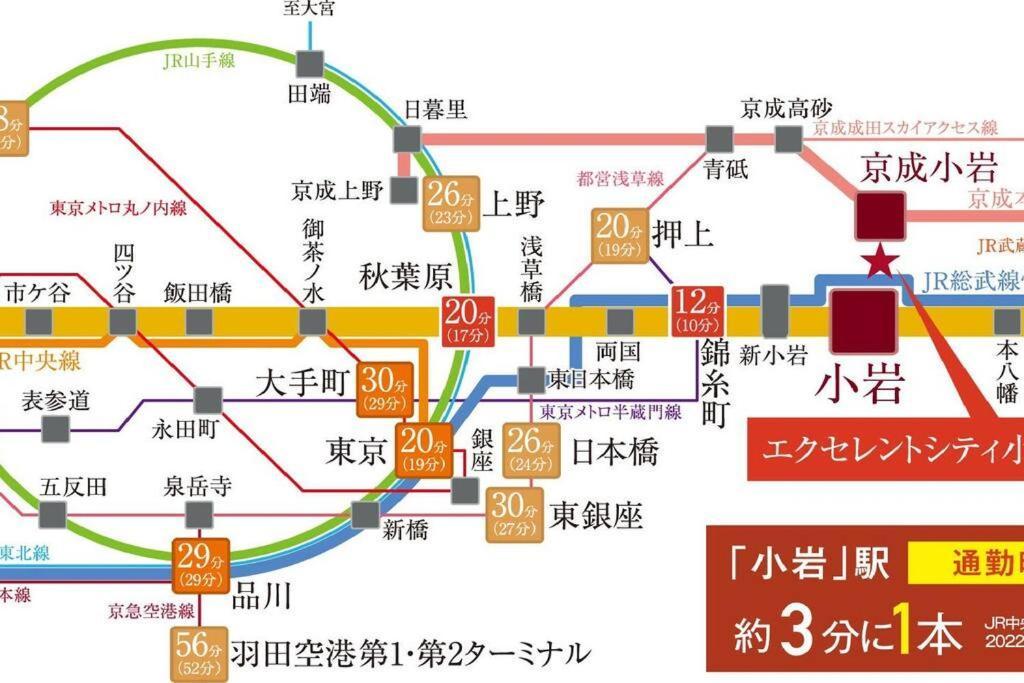 東京芳华驿站 Lägenhet Tokyo prefektur Exteriör bild